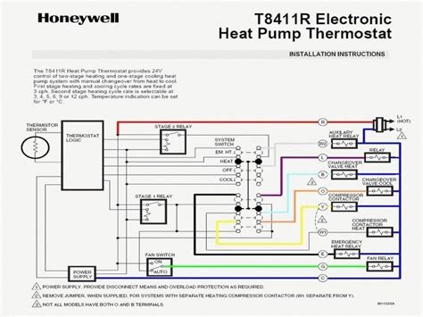 The color of <b>wire</b> R is usually RED and C is BLACK. . Nordyne heat pump wiring diagram
